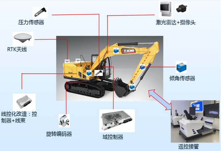 华体会·官方版网站登录入口官网